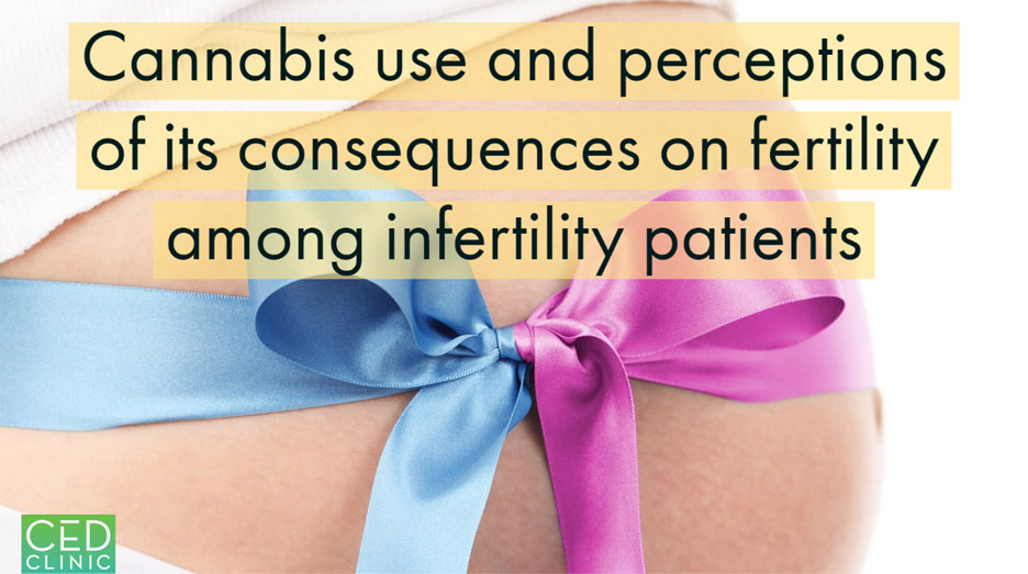 The use of cannabis and perceptions of its effect on fertility among infertility patients