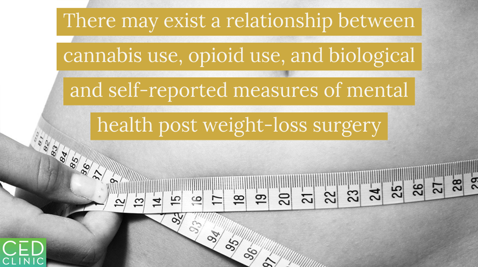  The influence of independent or combined cannabis and opioids use on depression and anxiety in weight loss surgery patients